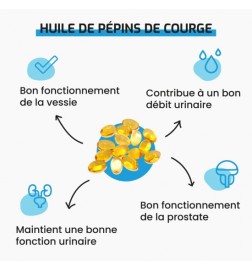 Huile de Pépins de Courge | Santé Masculine | Viapure