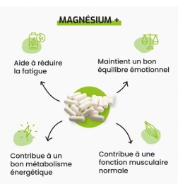 Magnésium+ | Double Source Hautement Biodisponible | Viapure